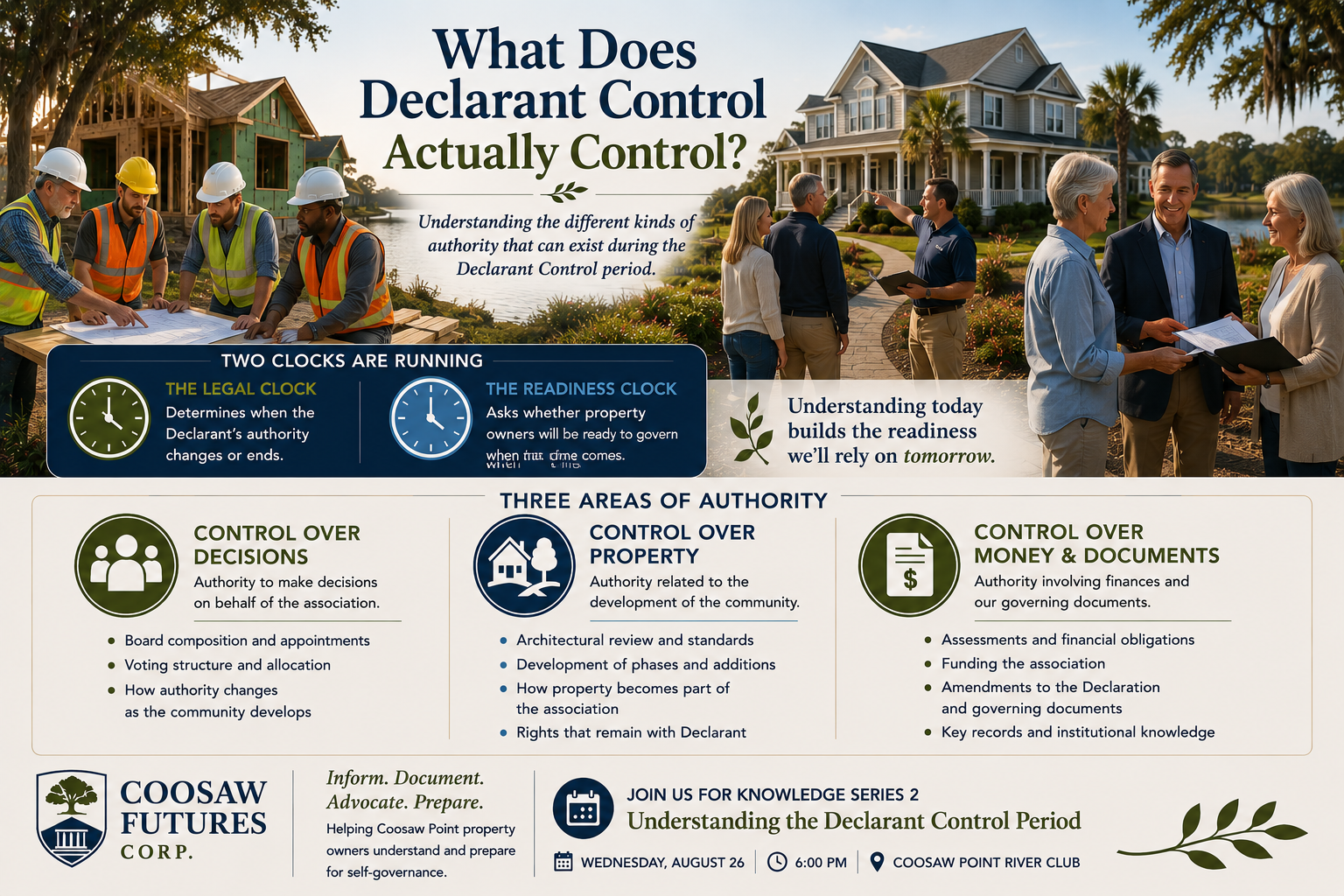 What Does Declarant Control Actually Control?